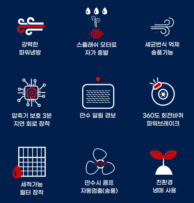 공장용에어컨 상업용 식당 실외기없는 캐로스 2구 CPC-F3900B
