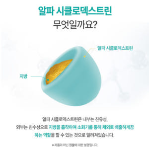 알파CD 분말 알파시디 효능 3통3개월분 알파 시클로 덱스트린 씨디 시클... 맛있게 먹은 솔직 후기 - 상품 이미지 3