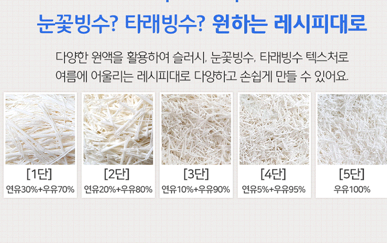 눈꽃빙수기 우유빙수기계 캐로스 업소용 카페빙수기 팥빙수 설빙 200kg 수냉식