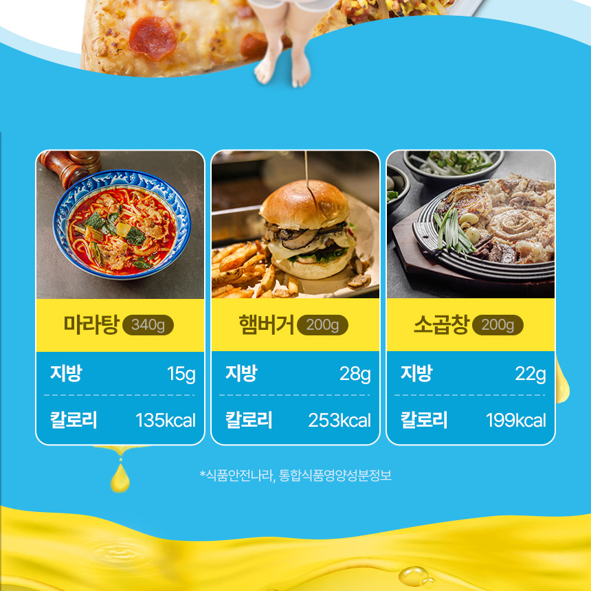 새로운루틴 알파CD 알파시클로덱스트린 분말 스틱 14포 2박스 상큼한 레몬맛 - 상세 이미지 5