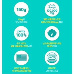 알파CD 분말 알파시디 효능 3통3개월분 알파 시클로 덱스트린 씨디 시클... 맛있게 먹은 솔직 후기 - 상품 이미지 2