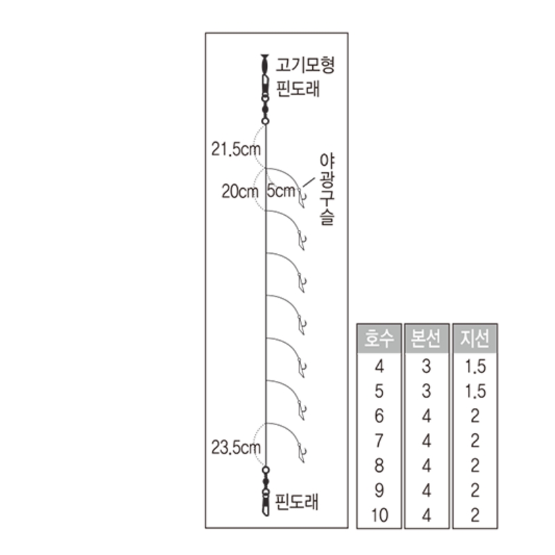 백경 고등어 메가리 어피낚시 7단 카드채비 BK-346 9호, 골드 - 상세 이미지 3