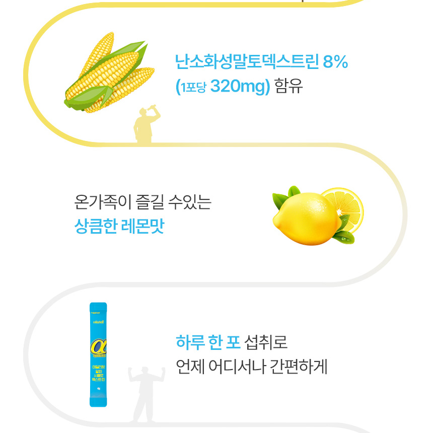 새로운루틴 알파CD 알파시클로덱스트린 분말 스틱 14포 2박스 상큼한 레몬맛 - 상세 이미지 4