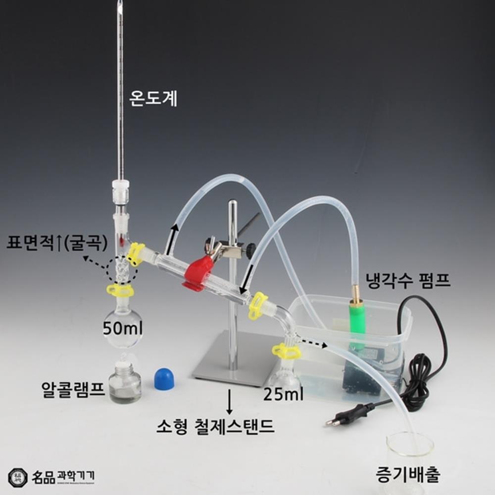 중등2 과학실험 물질의 특성 분별증류장치 미니 혼합물분리 실험관찰도구 교과연계실험 소형 : 바베트 잡화점