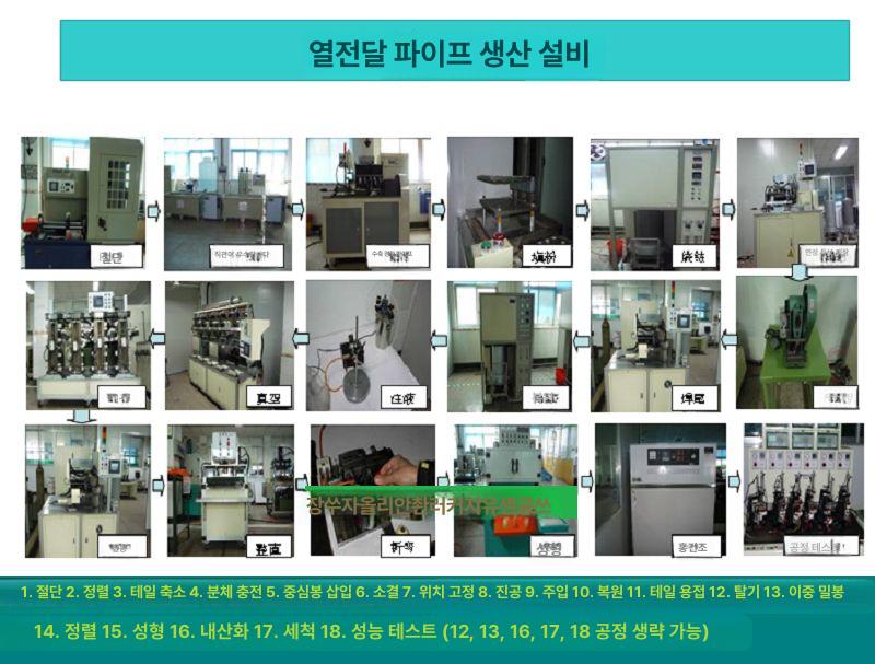 동용접봉 평면 저온 동파이프 납땜 황동 에어컨배관 구리용 알루미늄 파우더 전극 용접봉 : reach마켓