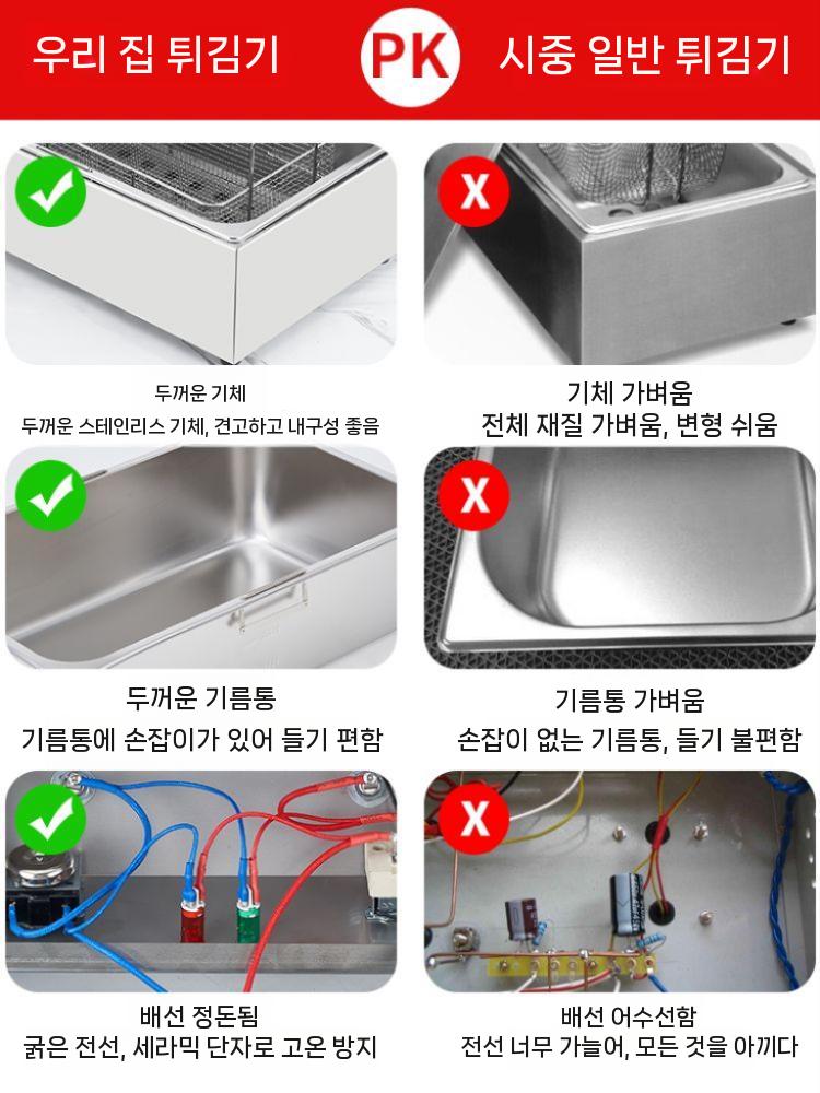 전문가용 튀김기 고온 조절 가능 스테인리스 소재 20L 소형 0.5두께
