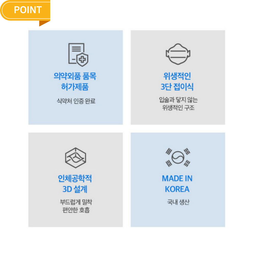 국내생산 국내원단 숨쉬기 호홉편한 KF94 화이트 클린마스크 100매 : 이브상사
