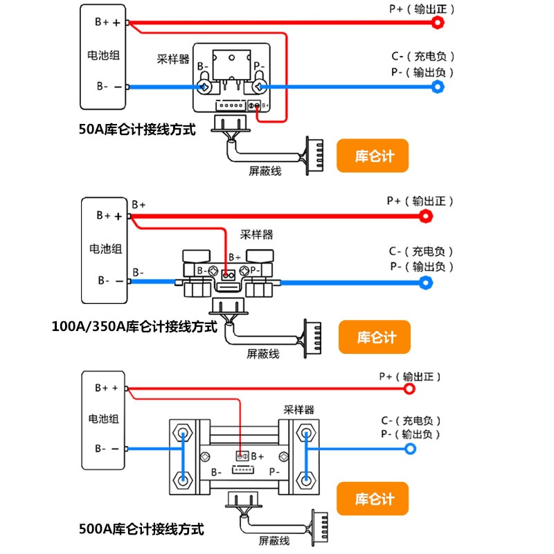 트레일러 잔량계 배터리 적산계 디지털 리튬 인산철 TK15H-100A - 상세 이미지 4