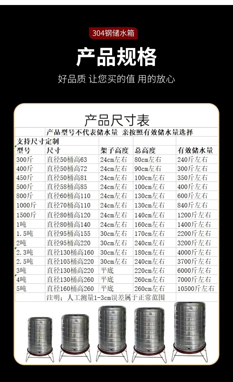 스텐 물탱크 5톤 초대형 스테인레스 급수탑 다리 강철   제트 1톤직경80전체높이155 - 상세 이미지 4