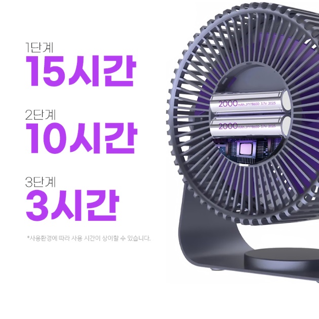 야외 선풍기 캠핑용 써큘레이터 캠핑 서큘레이터 책상용 선풍기 차박 선풍기 - 상세 이미지 2