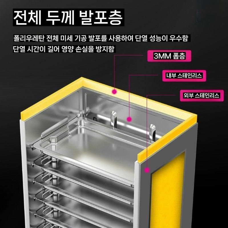 업소용 대형 전기찜기 고온 스팀기 다단 찜판형 소형 6판+상단 타이머 (실속형)
