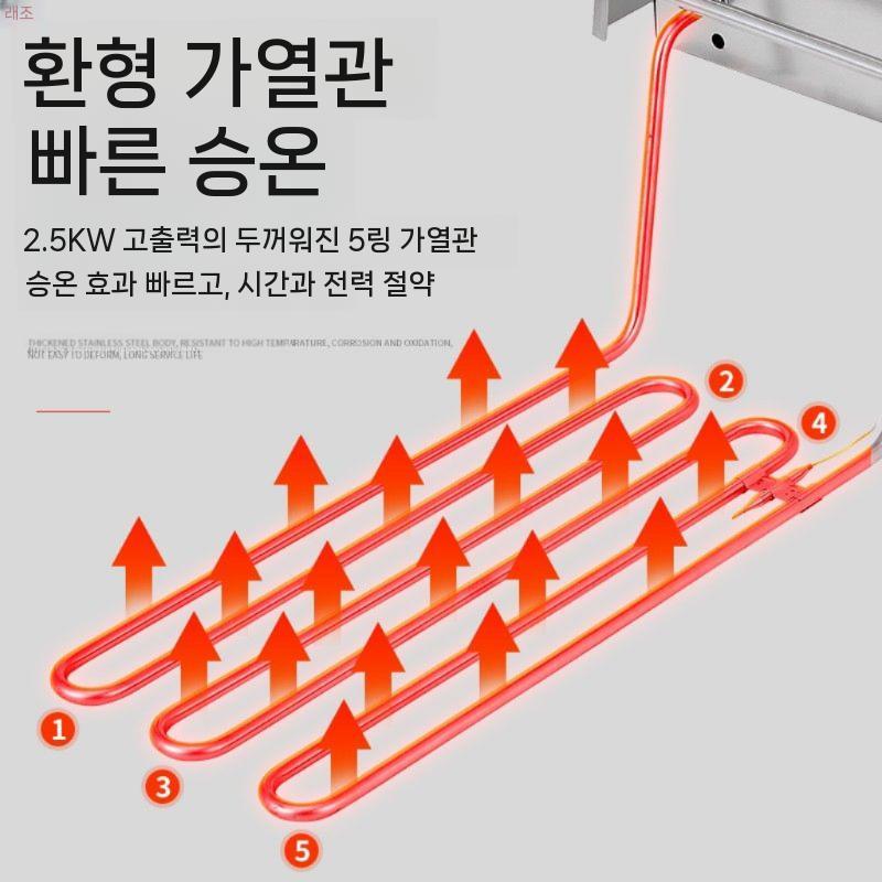 전문가용 튀김기 고온 조절 가능 스테인리스 소재 20L 소형 0.5두께
