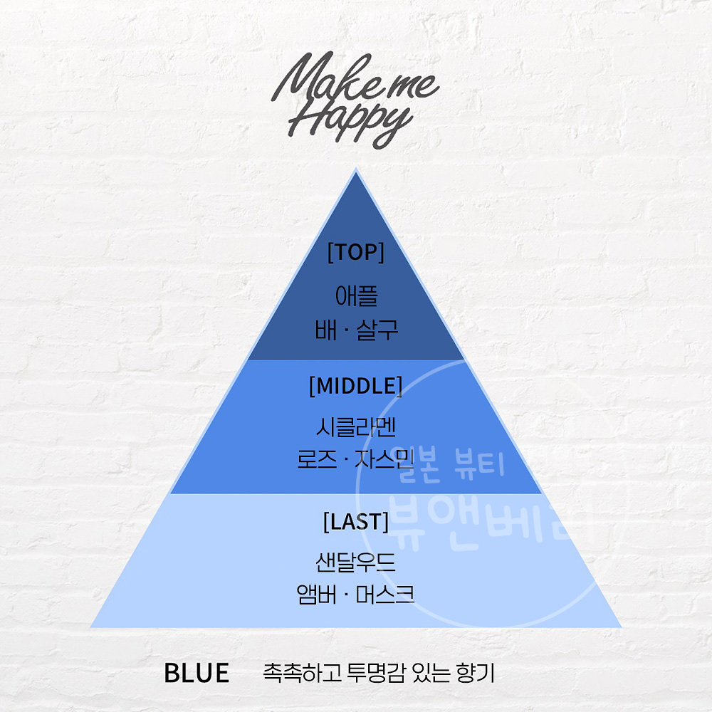 캔메이크 메이크미 해피 오드 뚜왈렛 일본 롤온 향수 블루, 8ml, 1개 - 상세 이미지 2