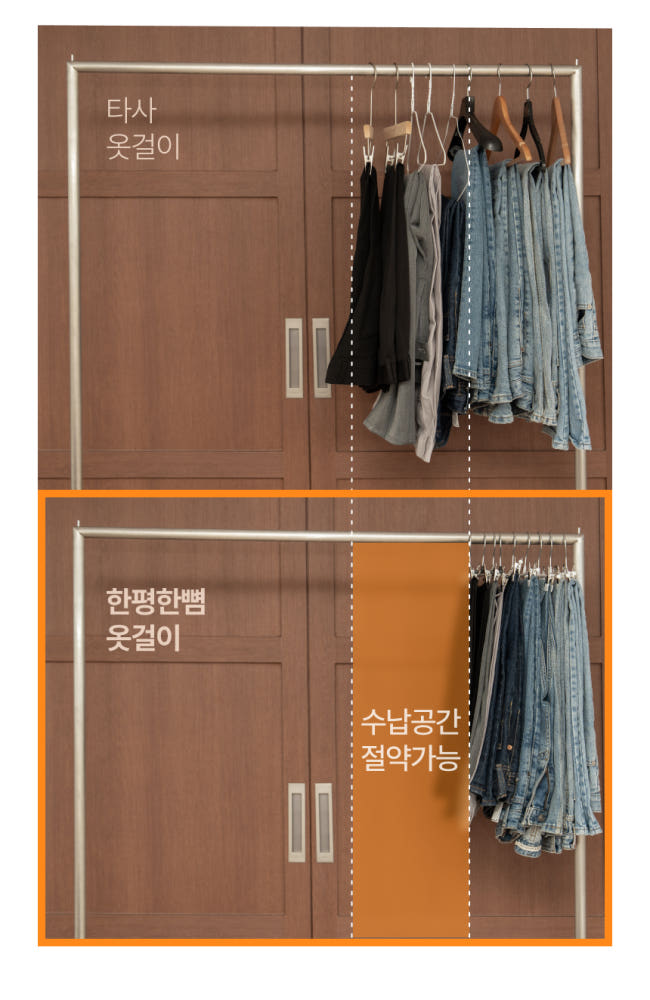 [20+10] 한평한뼘 논슬립 집게 바지걸이 고급형