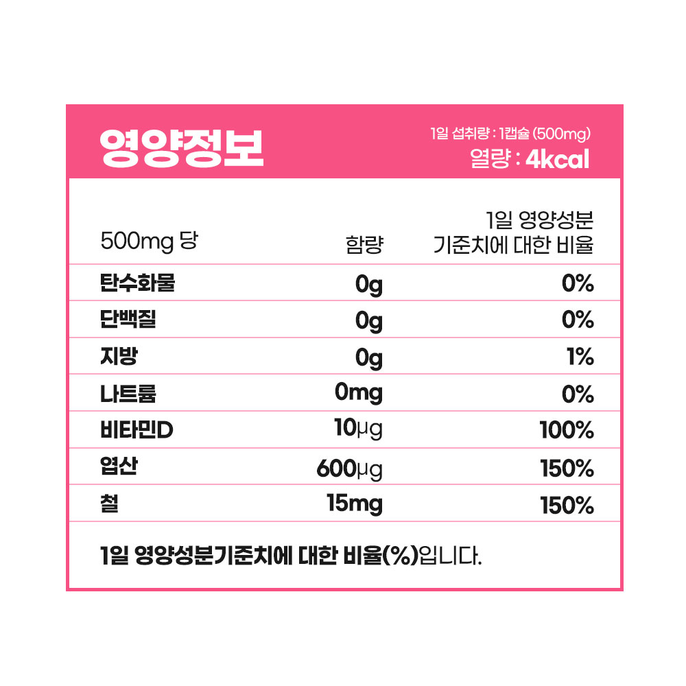 유한메디카 맘엔 철분 엽산 비타민D 임산부 철분제 햄철 영양제 60캡슐, 2개 - 상세 이미지 5
