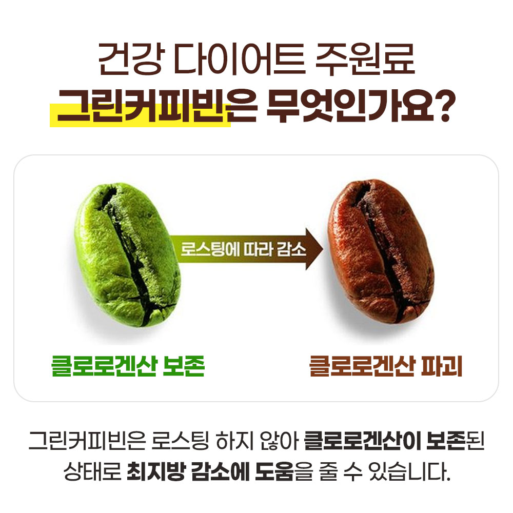 루체 다이어트 커피 보조제 그린 커피빈 체지방 컷팅제 다이어트식품 30포, 2개 - 상세 이미지 3