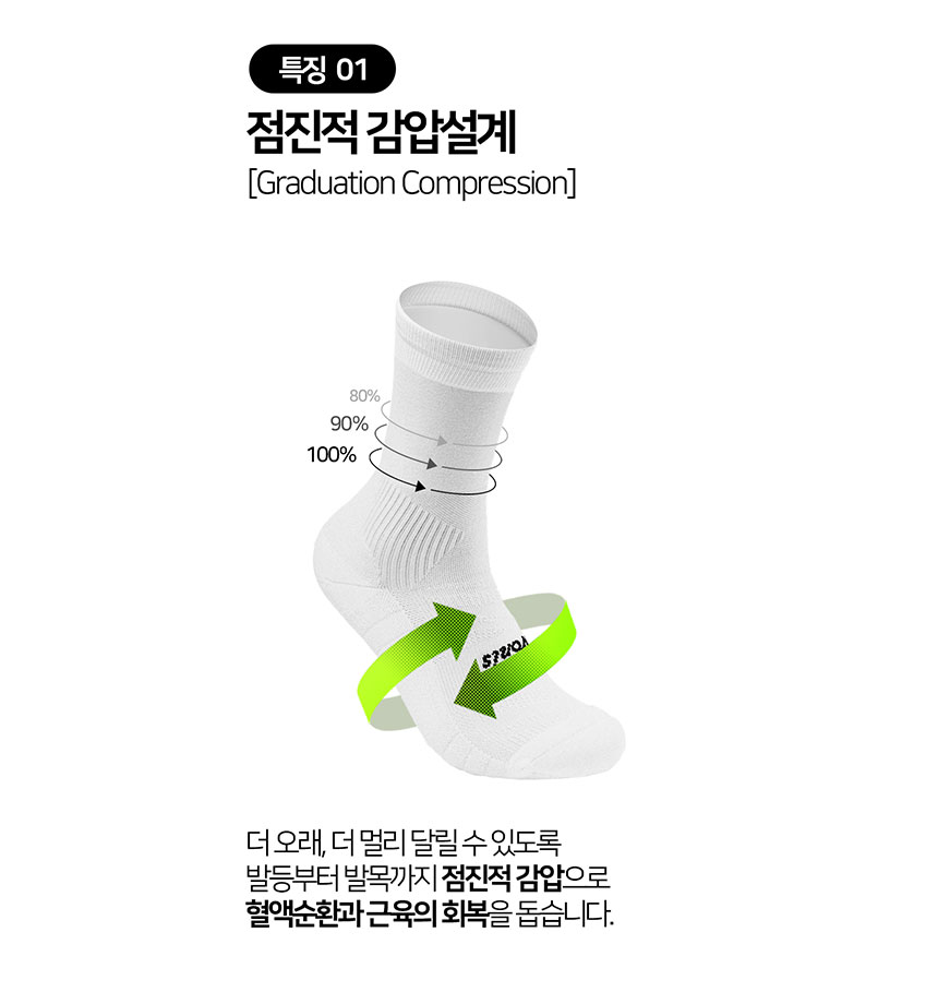 러닝양말 무봉제양말 스포츠양말 크루삭스 러닝용품