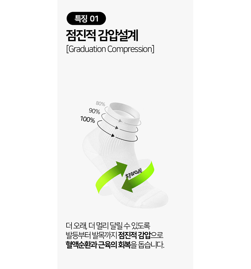 상품 이미지 4