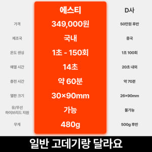 [손상모 전용] 대학병원 개발 에스티 유·무선 하이브리드 화이트 티타늄 ... 개봉기 | 실사용 후기 - 상품 이미지 4