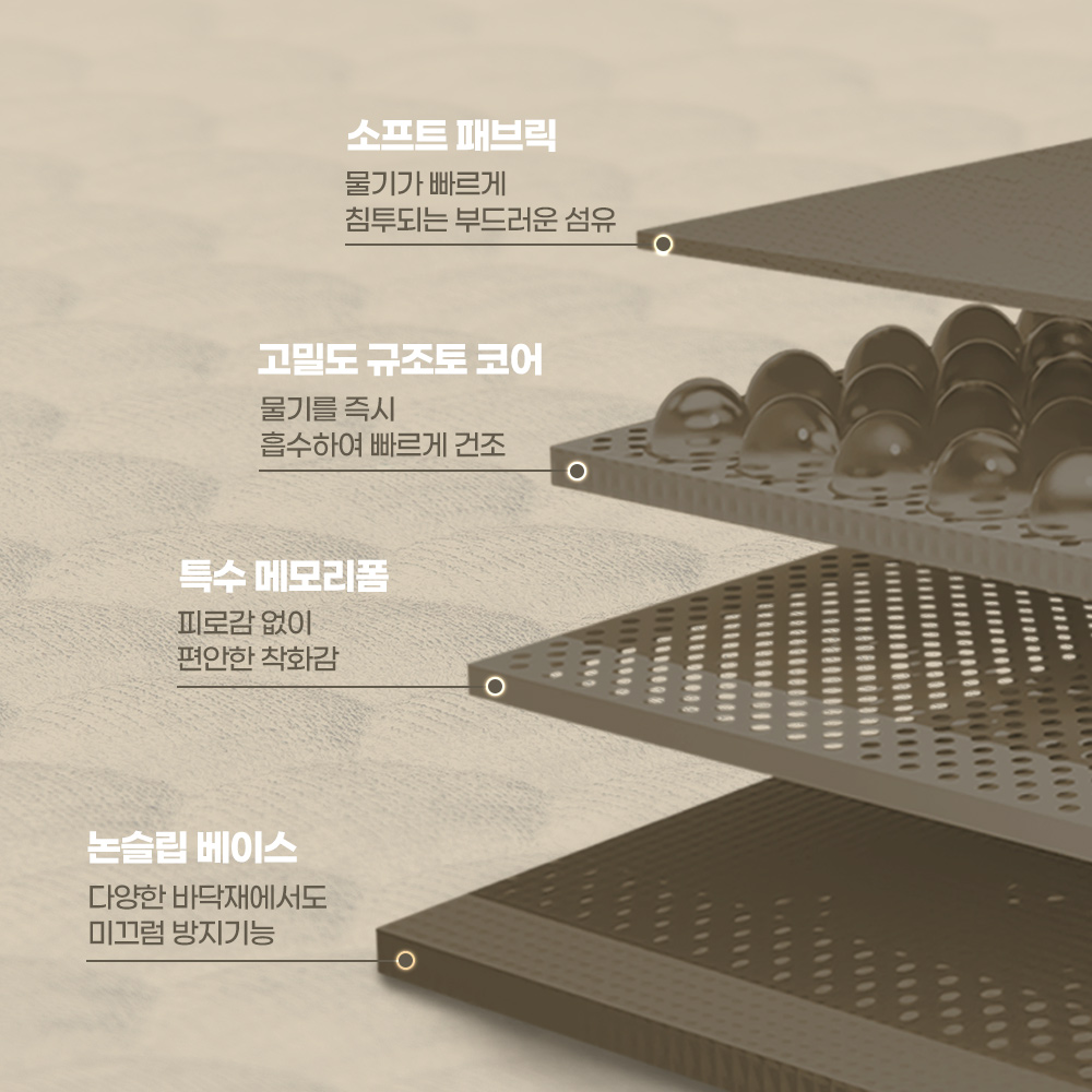 휴크래프트 빨아쓰는 소프트 규조토 발매트 다용도 욕실 주방매트 미끄럼방지 - 상세 이미지 4