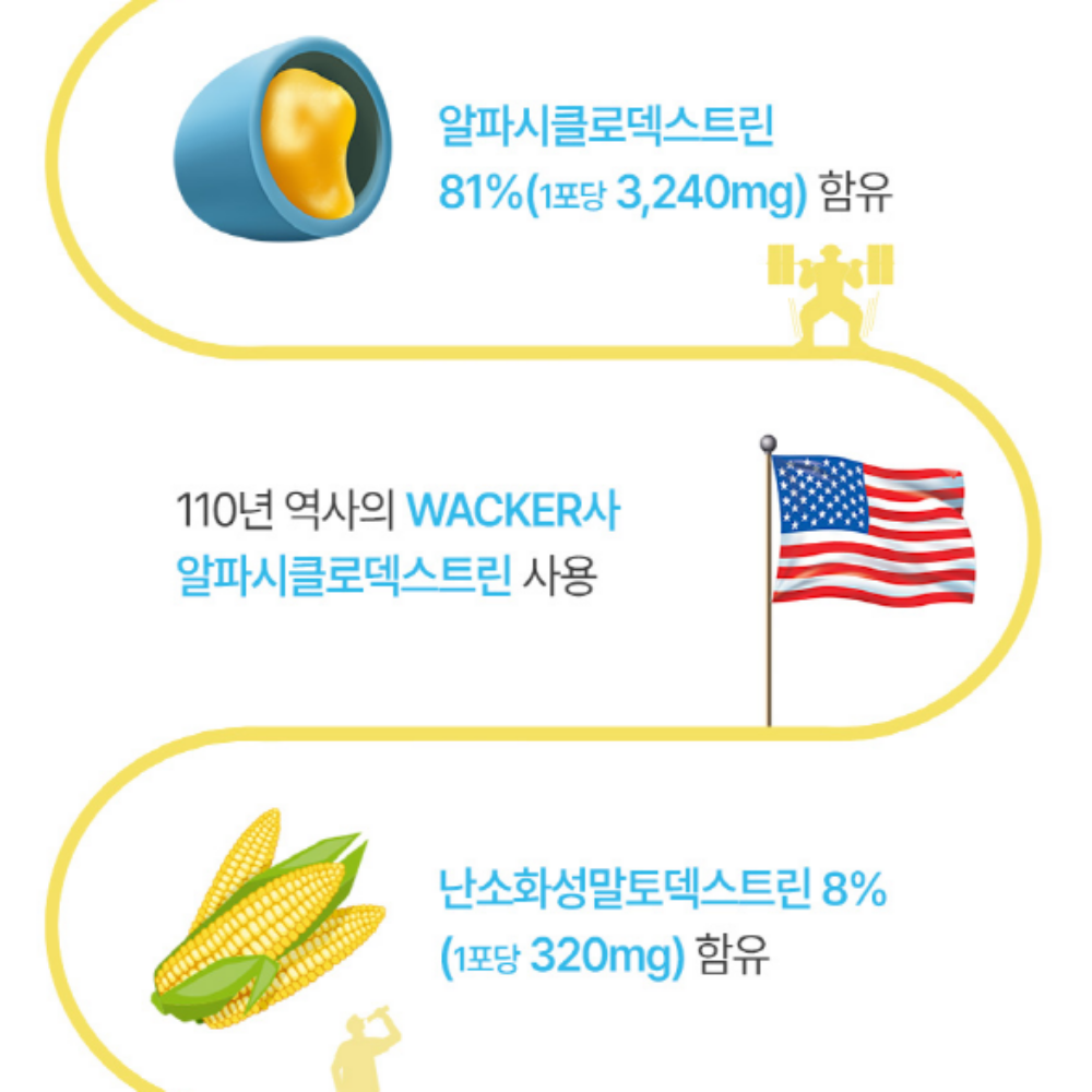 알파시클로덱스트린 알파CD 알파씨디 가루 스틱 - 상세 이미지 3