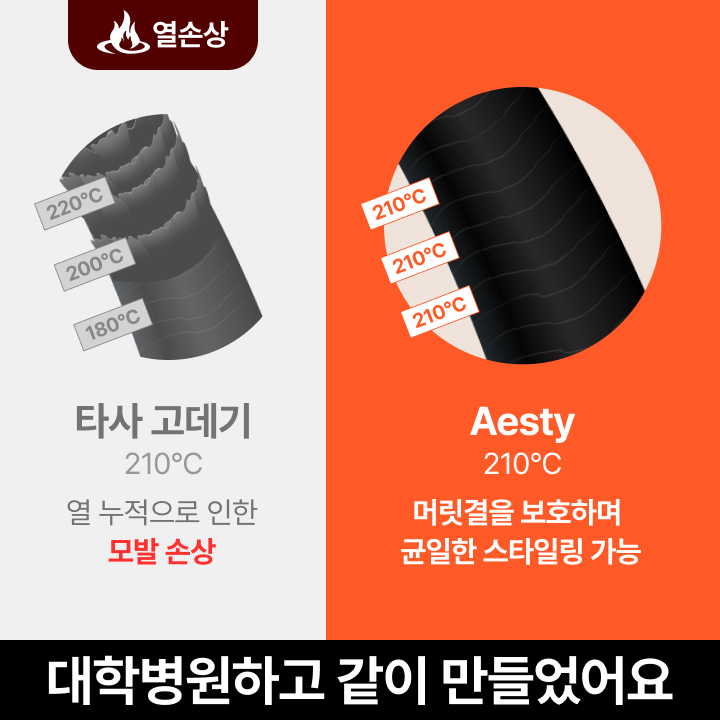 [손상모 전용] Aesty 프리미엄 무선 고데기 매직기 판고데기 대학병원 개발 - 상세 이미지 3