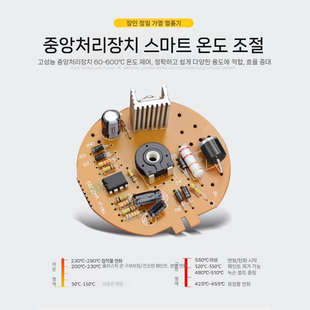 소형 열풍기 고출력 온도조절 히팅기 2500W 보급형 디지털 히팅건 세트 - 상세 이미지 3