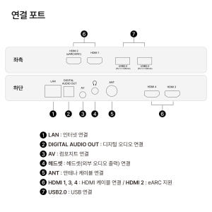 스마트TV 구글5.0 120Hz 140cm(55인치), QLED, 더함 ... 개봉기 | 실사용 후기 - 상품 이미지 2
