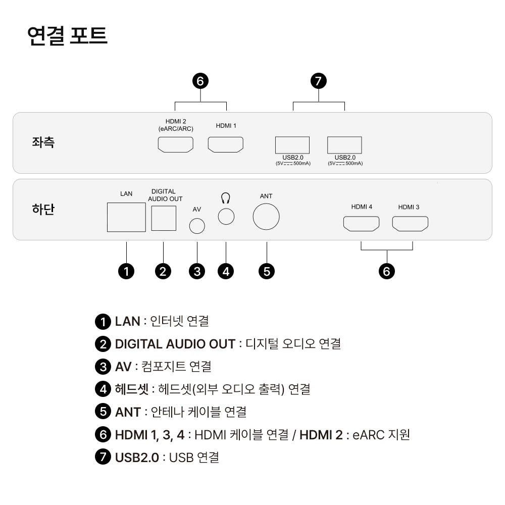 설치 완료 모습 1