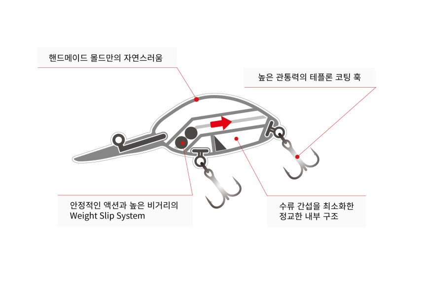 다미끼 2025 DC200 크랭크 베이트 배스 루어 크랑크 DC-200 619 - 상세 이미지 3