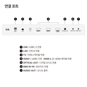 NA551QLED SMART HOME60 24K1 개봉기 | 실사용 후기 - 상품 이미지 2