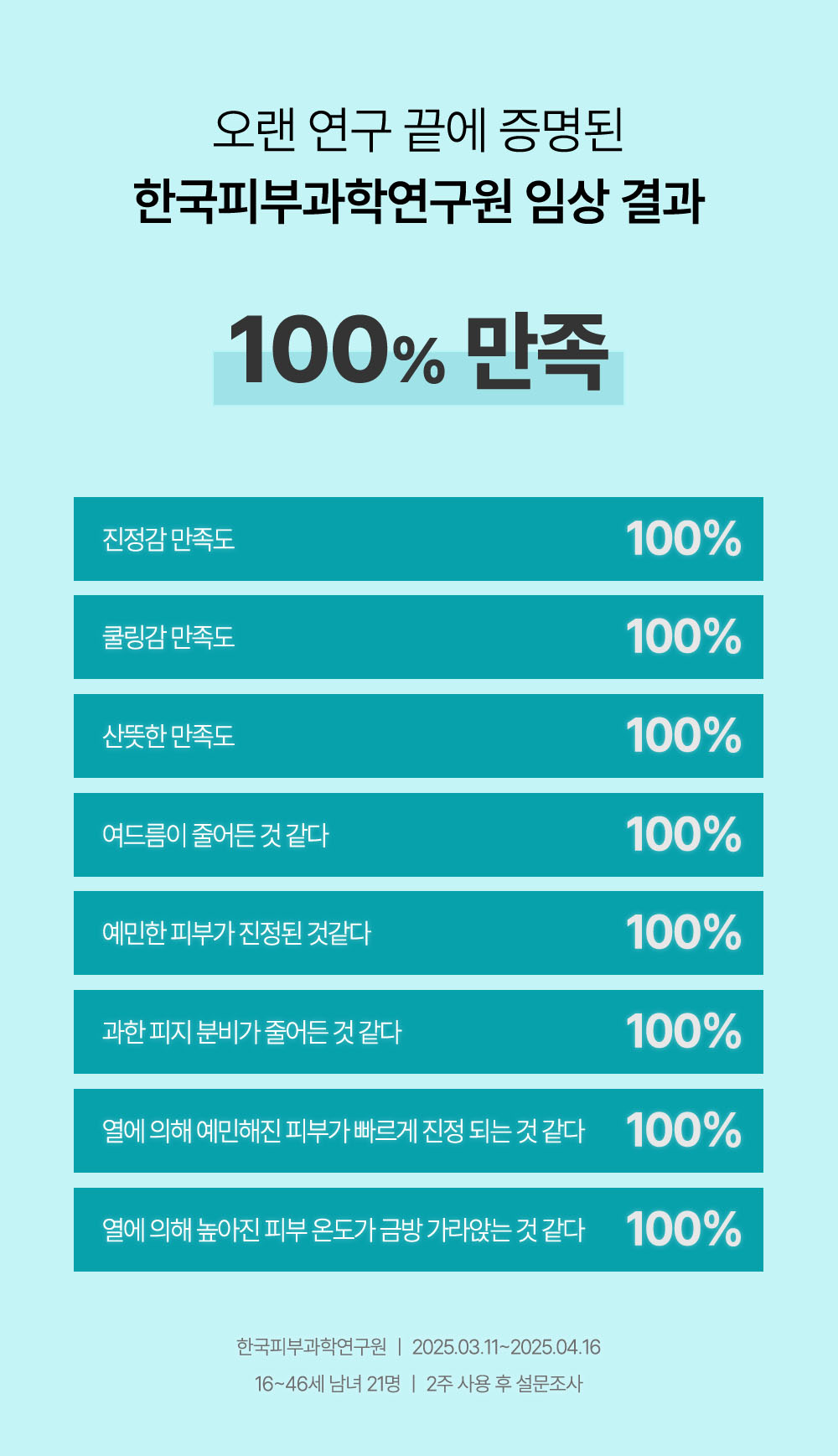 korean phyton squalane blue toner