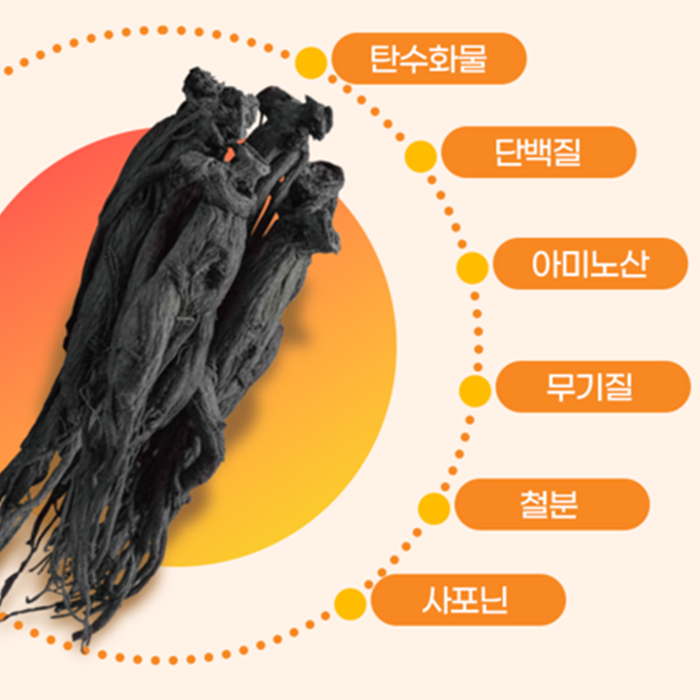 농협 고려 6년근 발효 흑삼 진액 70ml 30포 2박스 효소 발효 공법 사포닌 감사 선물 - 상세 이미지 3