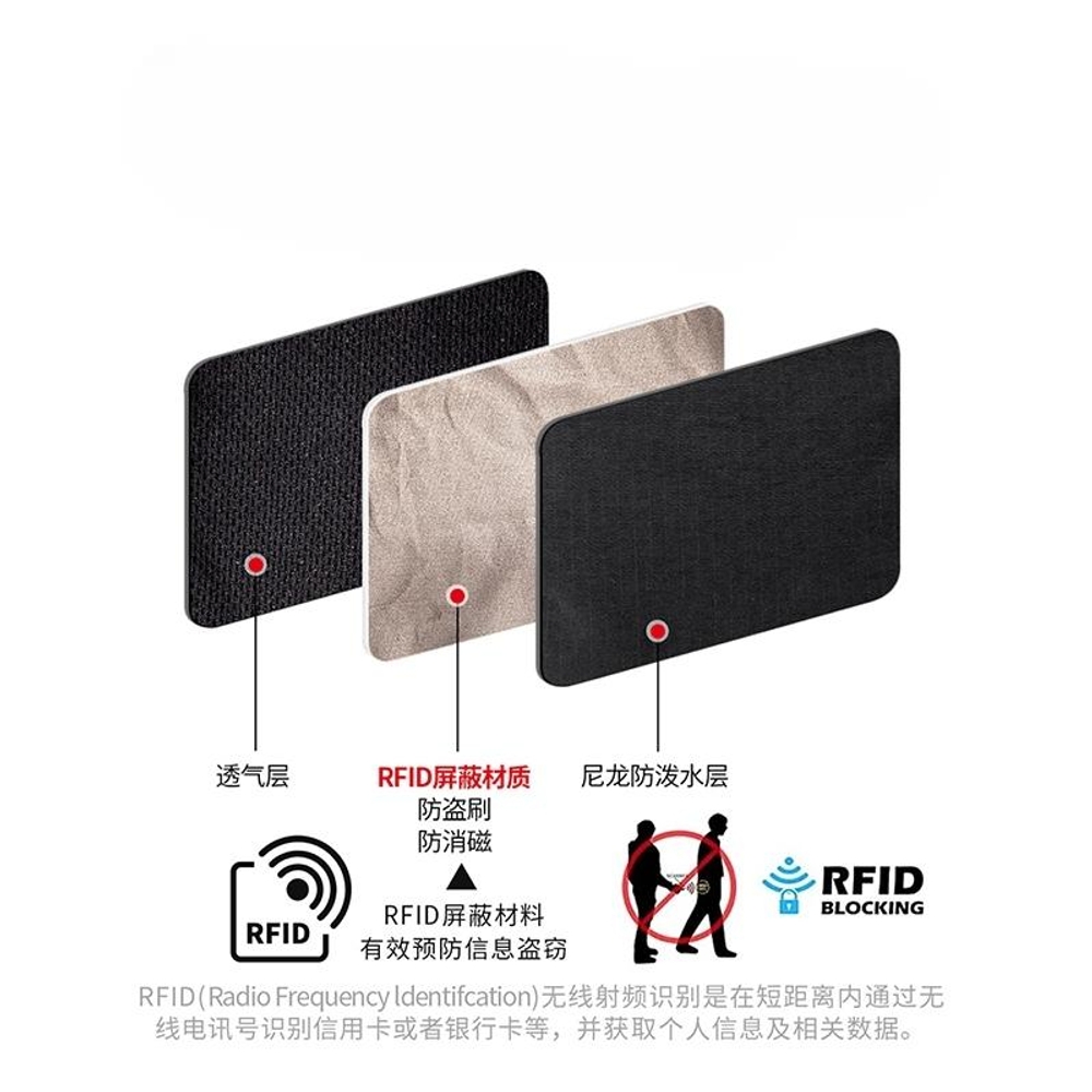 여권 지갑 여행 파우치 케이스 해외 펙세이프 목걸이 RFID 블랙 - 상세 이미지 3