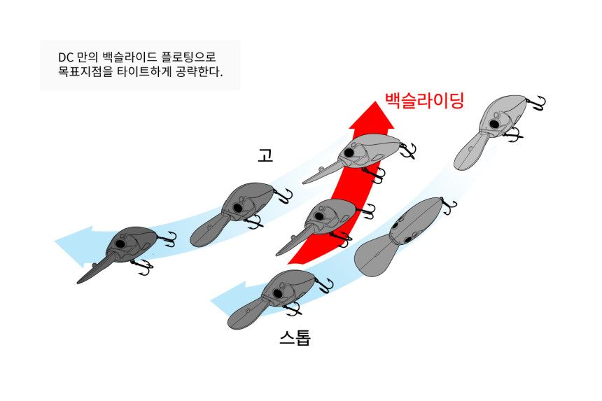 다미끼 2025 DC200 크랭크 베이트 배스 루어 크랑크 DC-200 619 - 상세 이미지 5