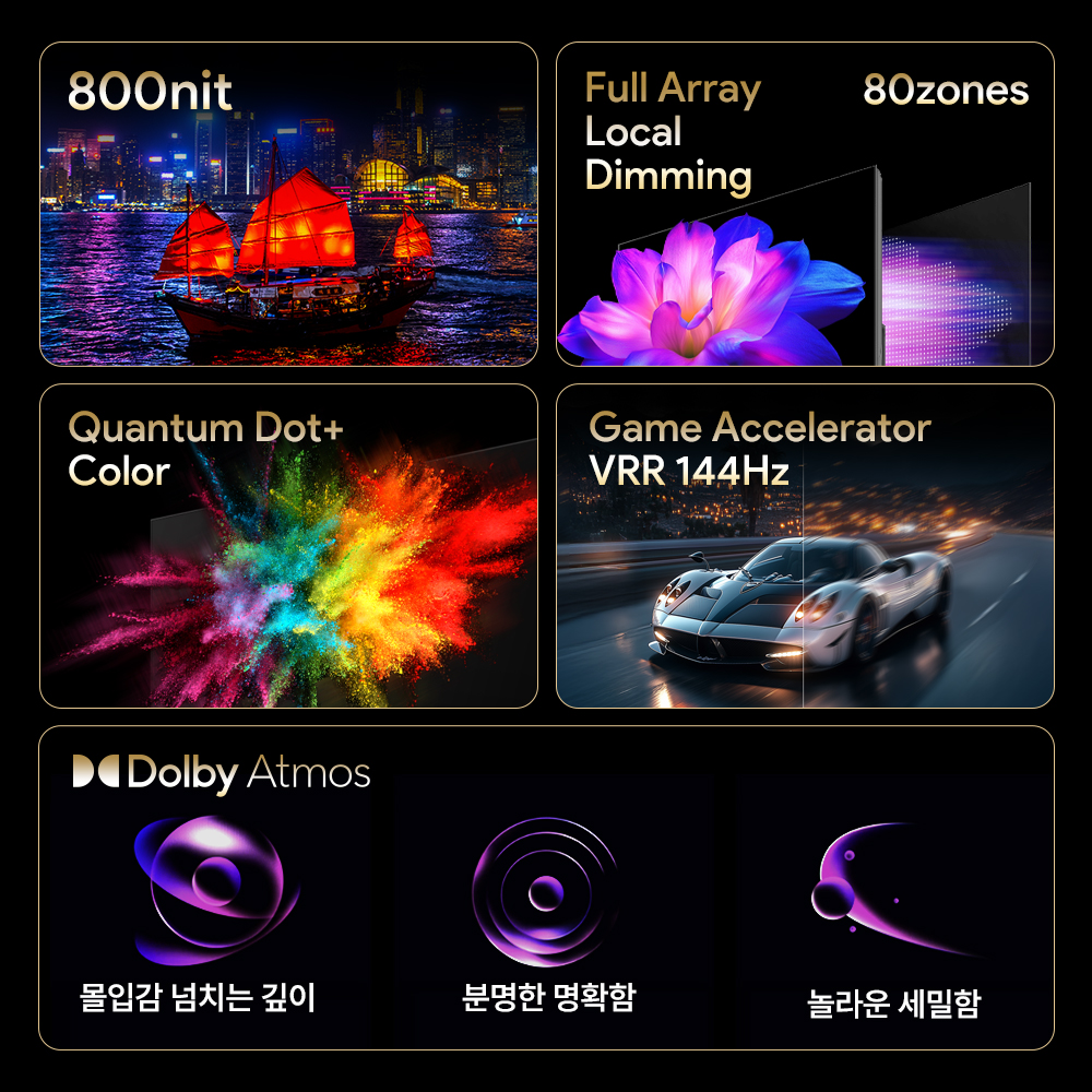 으뜸가전 스마트 티비 144Hz 165cm(65인치), QLED PRO 게이밍, 고객직접설치 - 상세 이미지 4