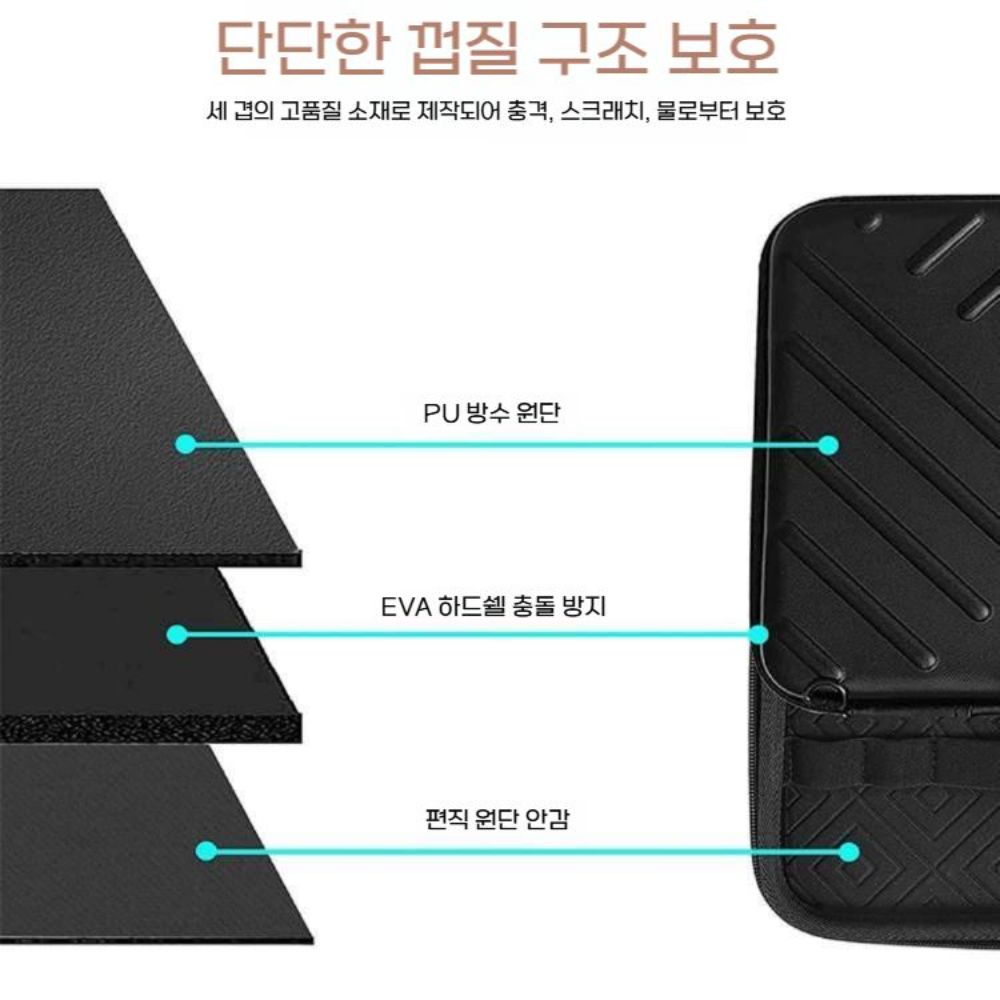 맥북 에어 13 m4 가방 노트북 15인치 손가방 하드 파우치 크로스백 방수 케이스 - 상세 이미지 5