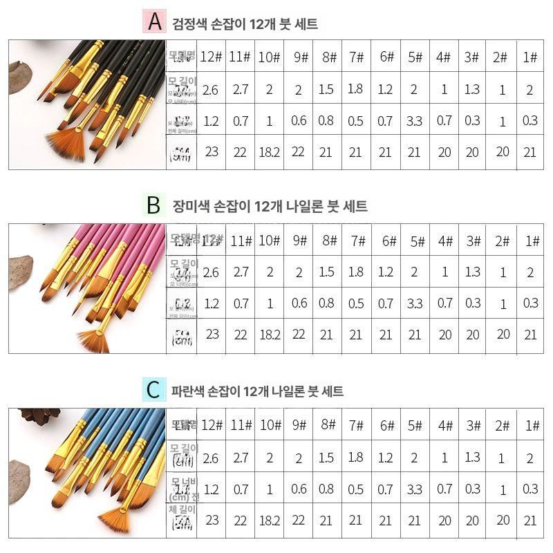 오일 수채화 유화둥근붓 12개세트 유화사선붓 DIY 머리 세트 나무 브러시 화필 무광 블랙 - 상세 이미지 3