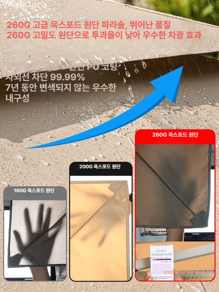 대형 야외 정원 우산 대형파라솔 야외파라솔 정원우산 파라솔받침대 초대형파라솔 기본형 2.2m 사각160kg 수조 - 상세 이미지 2