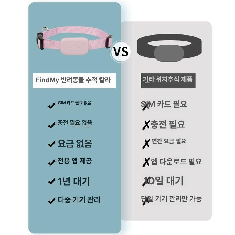 강아지 고양이 GPS 분실 위치추적기 알람 실시간 펫 목걸이 검정색 - 상세 이미지 3