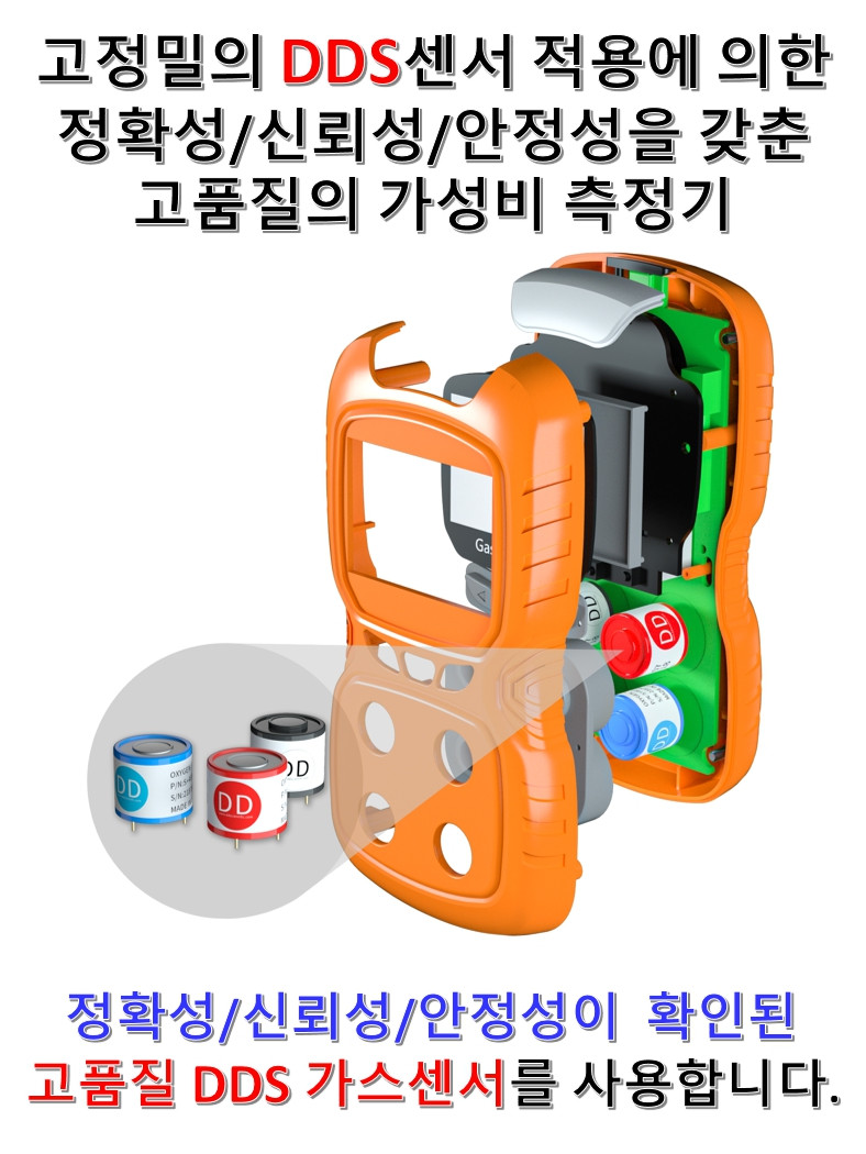 복합가스측정기 가스감지기 산소농도측정기 휴대용 4IN1 - 상세 이미지 2