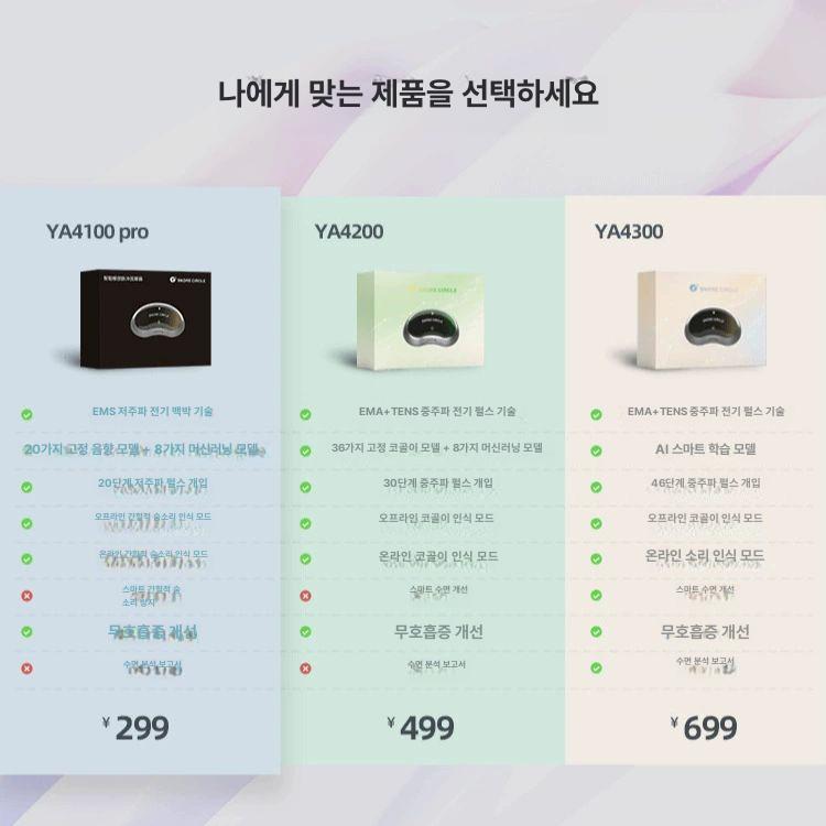 코골이 방지 도구 비강 확장기 고치는법 수면 무호흡 - 상세 이미지 3