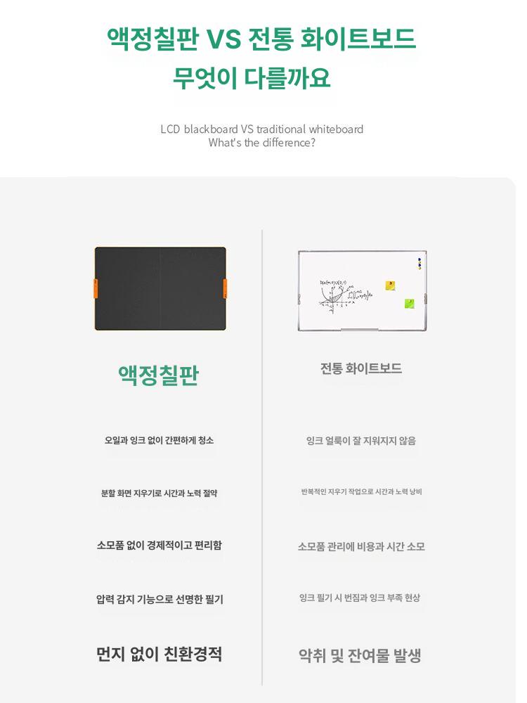 그림 그리는 패드 드로잉태블릿 스마트 보드 LCD 전자메모패드 디지털노트 21인치 - 상세 이미지 5