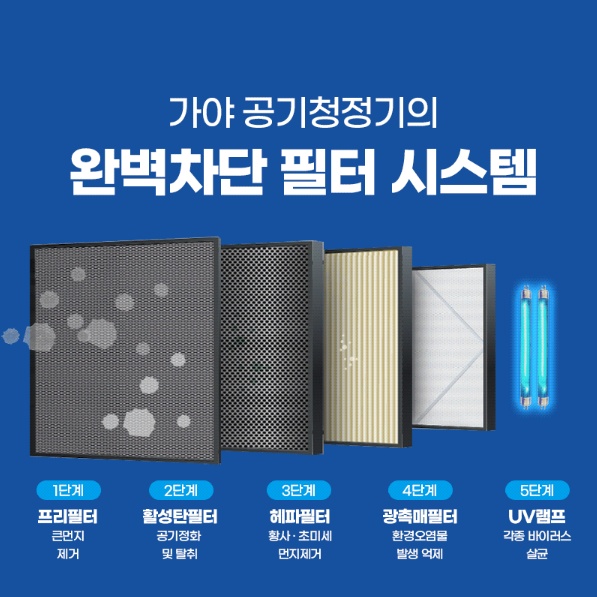 대용량 공기청정기 병원 요양원 헤파필터 대형공기청정기