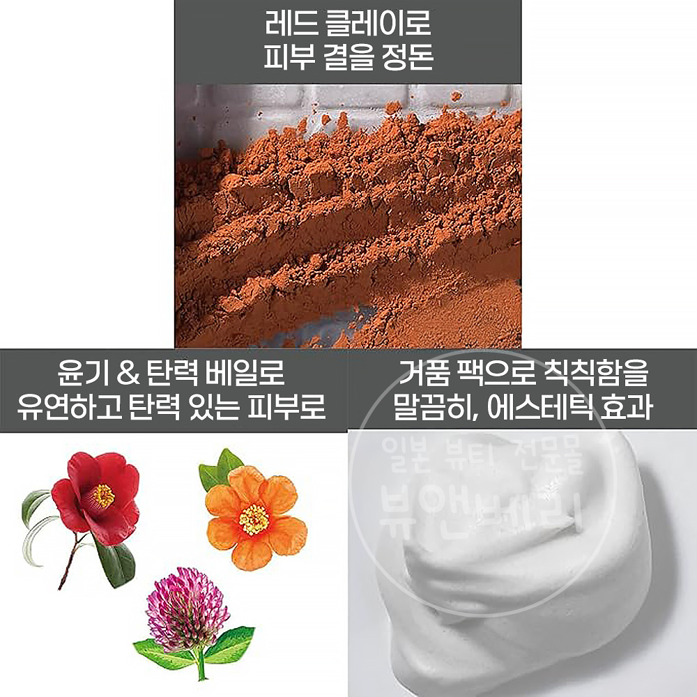 로제트 세안 파스타 폼클렌징 레드 링클 120g - 상세 이미지 4