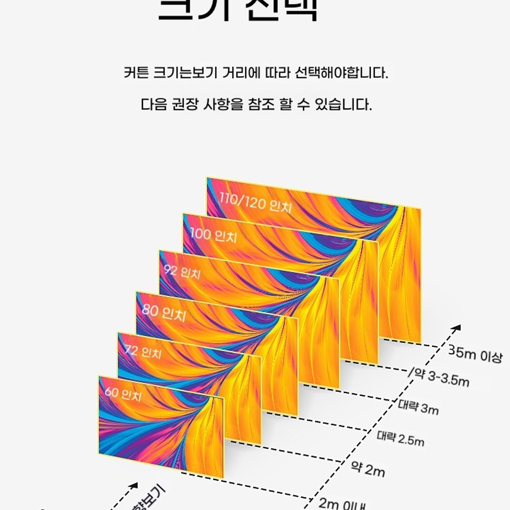 롤링스크린 블라인드 스크린 43 프로젝터 빔 대형100인치 거실 : 찜꽁꽁샵