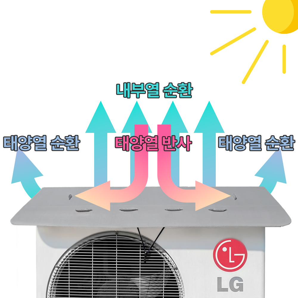 에어컨 실외기 커버 열차단 절전 가림막 덮개 햇빛 가리개 국내 특허상품