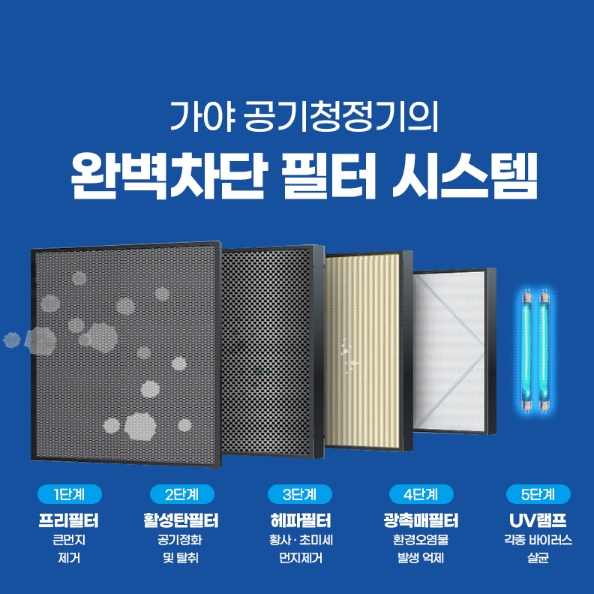 대용량 공기청정기 요양병원 헤파필터 공기청정살균기