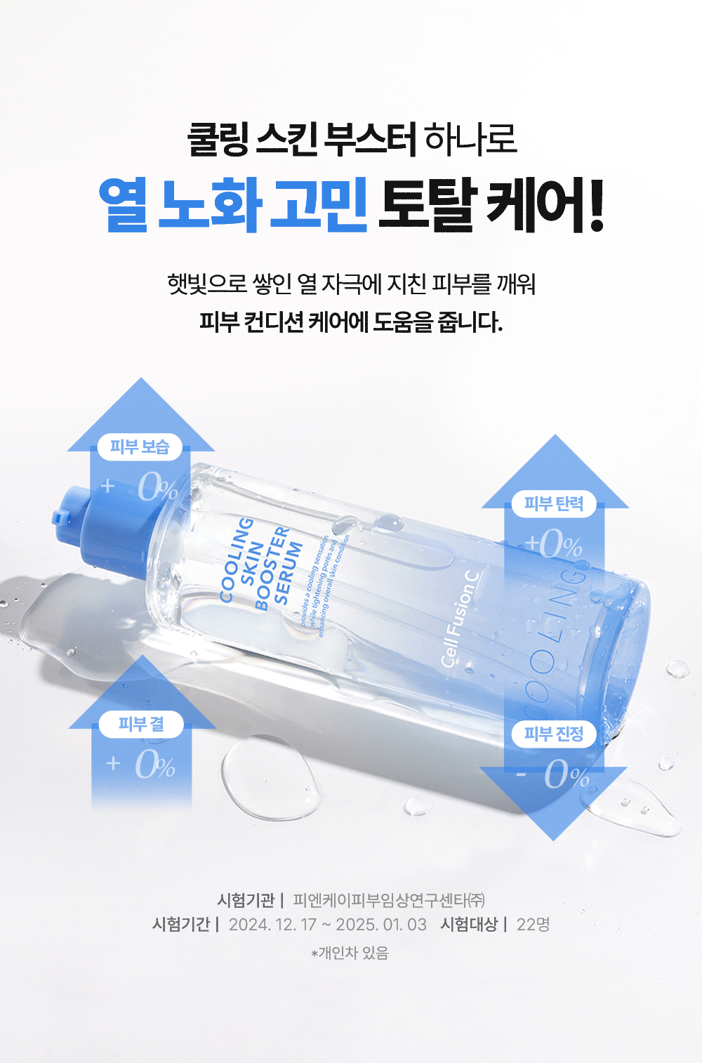 Serum mit Post Alpha™ Komplex (Post-Procedure) koreanisch