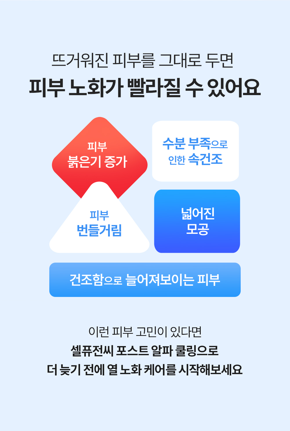 Serum mit Post Alpha™ Komplex (Post-Procedure) koreanisch